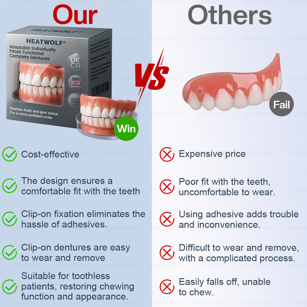 ✅ Made and Shipped from the UK| HEATWOLF® Adaptable Custom-Fit Functional Complete Dentures up