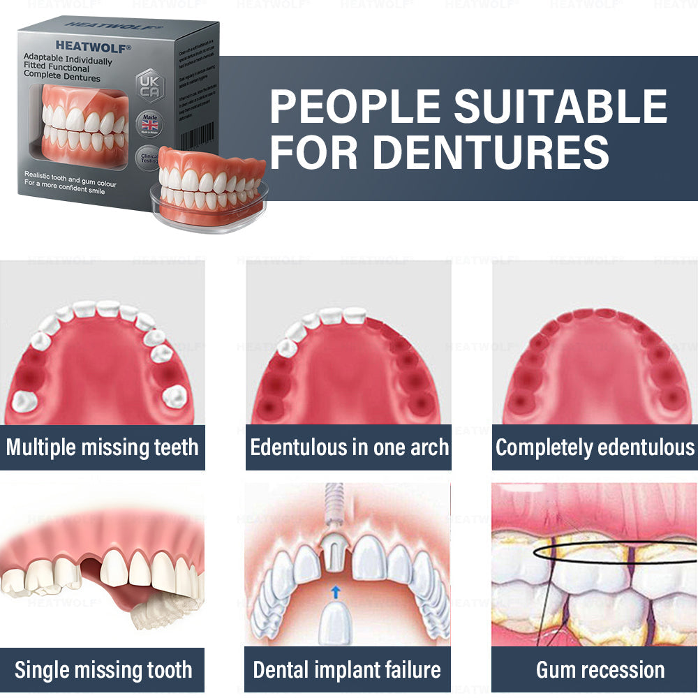 ✅ Made and Shipped from the UK| HEATWOLF® Adaptable Custom-Fit Functional Complete Dentures up